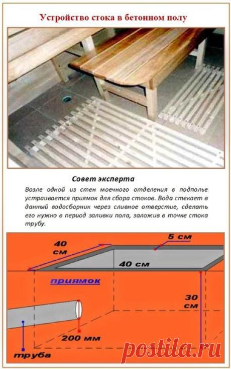 Дом Фасон - все о ремонте квартиры