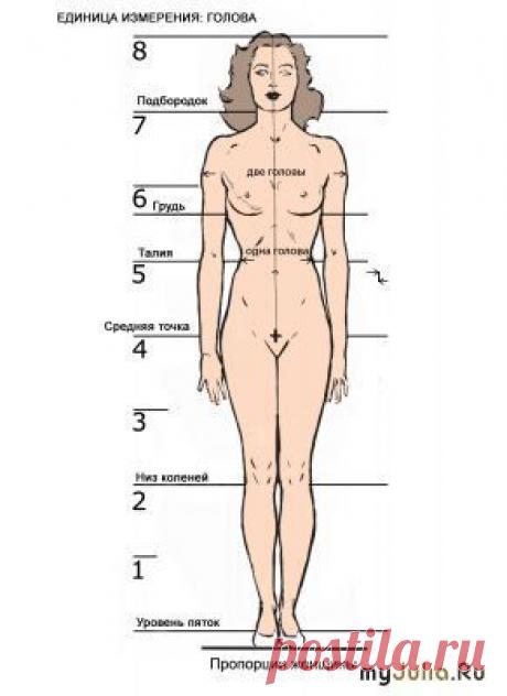 Типичные ответы на типичные вопросы - Авторские шарнирные куклы