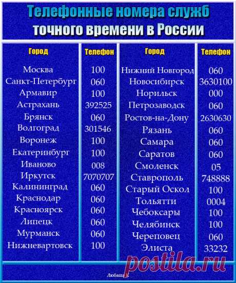 Точное время по телефону