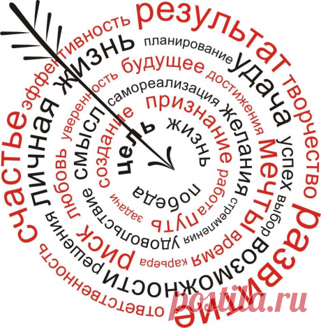 Тот, кто стремится к достижению одной-единственной цели, неизбежно поплатится за это потерей бесчисленного множества возможностей. (Фрэнсис Бэкон)