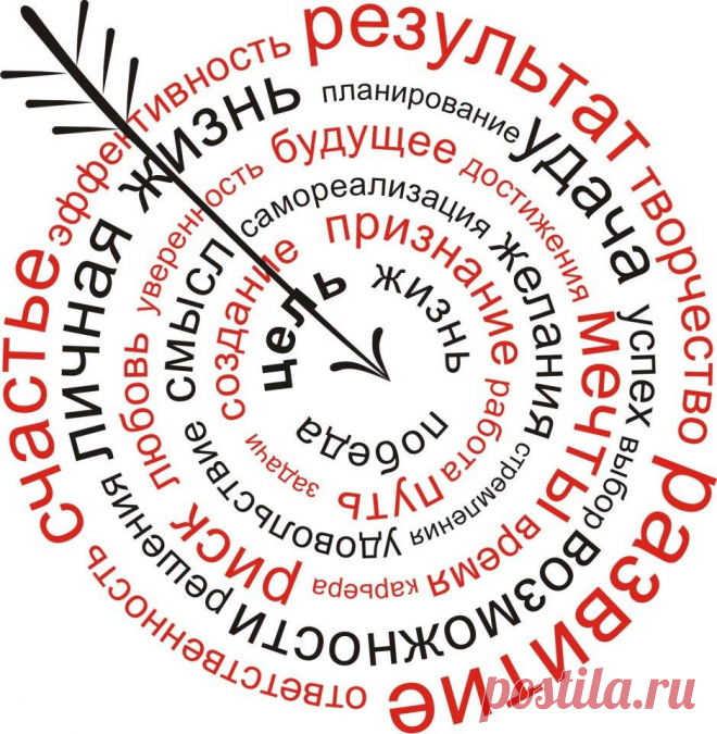 Тот, кто стремится к достижению одной-единственной цели, неизбежно поплатится за это потерей бесчисленного множества возможностей. (Фрэнсис Бэкон)
