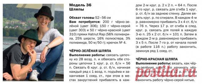 Шляпка крючком
