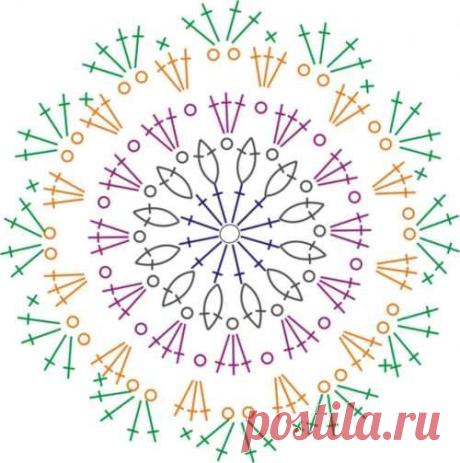 Мандала крючком