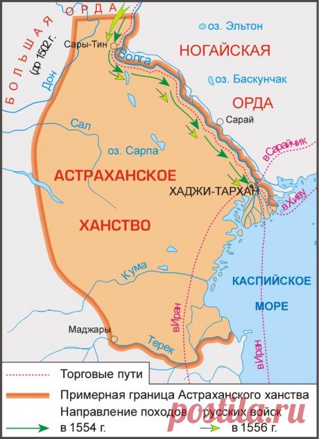 Как Иван Грозный к Русскому государству Астраханское ханство присоединил