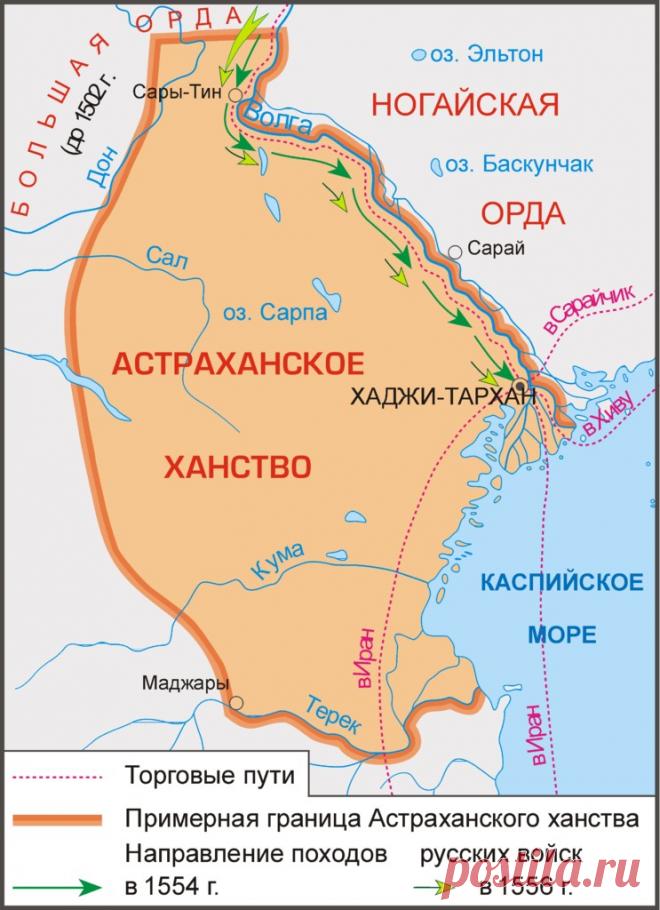 Как Иван Грозный к Русскому государству Астраханское ханство присоединил