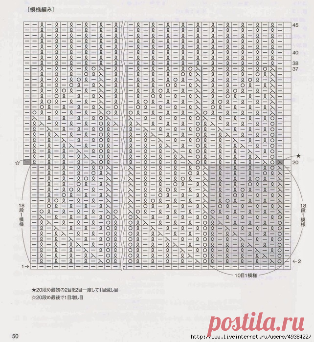 Красивый и необычный узор спицами