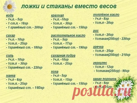 ХОЗЯЙКЕ НА ЗАМЕТКУ!
Cупер-тесто на пельмени и вареники. ВСЕГДА чистая кухня. Запомните изюминку рецепта. Тесто получается замечательное! Называется "Чистые руки", так и получается-мука для лепки почти не нужна. Я в него влюбилась и делаю вареники и пельмени только из него! Моей семье очень нравится!

Ингредиенты:
 газировка 1 ст. (минеральная вода газированная)
 яйцо 1 шт

 соль 0, 5 ч.л.
 сахар 0, 5 ч.л.
 масло растительное 4 ст.л.
 мука 4 ст. (можно и меньше)

В миске со...