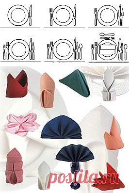 СЕРВИРОВКА СТОЛА. Как сервировать праздничный стол.