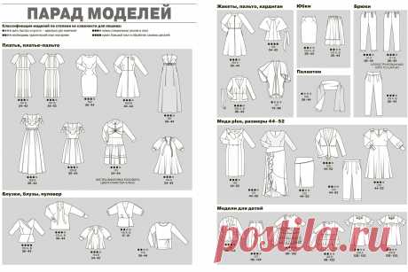 Технические рисунки Burda 3/2018 — Мастер-классы на BurdaStyle.ru