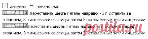 Весеннее вязание. Классические и фантазийные косы для классных эффектных вещей! | Вязалки Веселого Хомяка | Дзен
