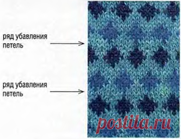 Детали при вязании жаккарда | Всё ли вы знаете о вязании?