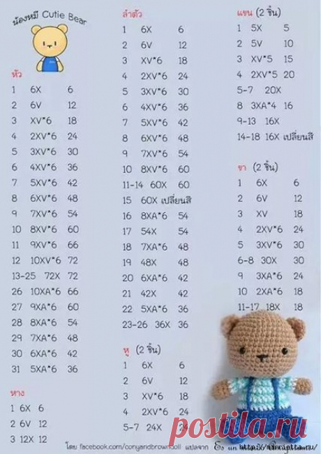 Вязаный мир| Вязаные пинетки | Игрушки