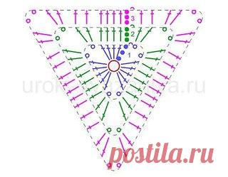 Треугольный мотив крючком и покрывало из таких мотивов