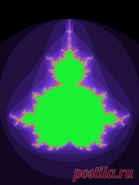 Green Mandelbrot Fractal  Free Stock Photo HD - Public Domain Pictures
