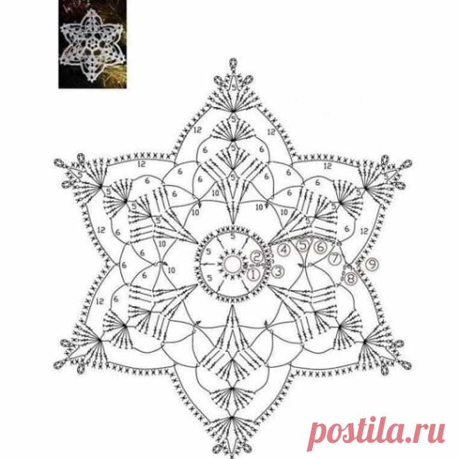​Чудесные снежинки крючком