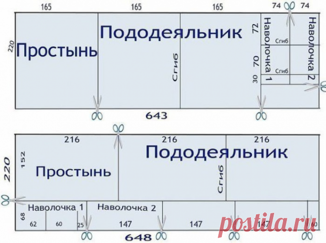 Раскрой постельного белья