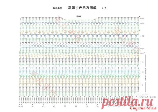 Рождественский джемпер в яркую полоску с аппликацией яблочко. - Все в ажуре... (вязание крючком) - Страна Мам