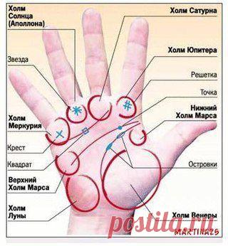 Женский клуб "Каблучок" | ВКонтакте