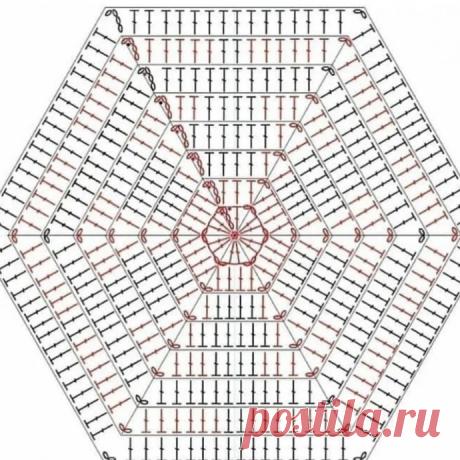 Как связать яркий коврик из мотивов крючком — простые приёмы и советы