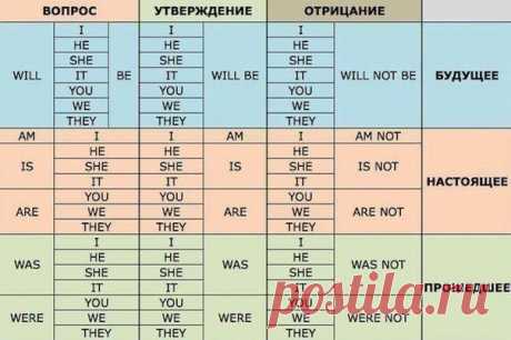 5 интересных фактов - Страница 15