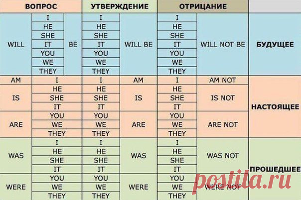 5 интересных фактов - Страница 15