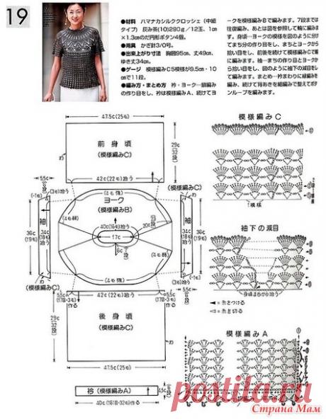 Платье "Алый мак" - Все в ажуре... (вязание крючком) - Страна Мам