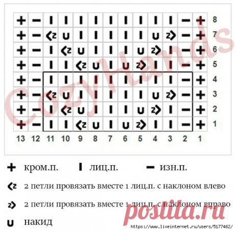 Почта Mail.ru