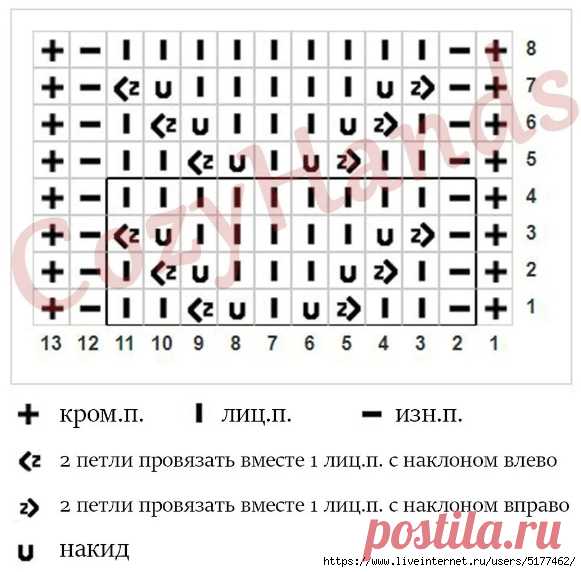 Почта Mail.ru