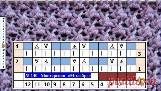 Три узора ажурных сеток | Мастерская 