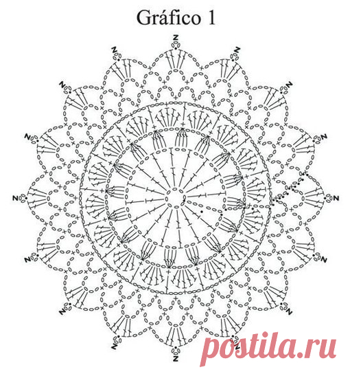 Очаровательная длинная белая юбка крючком. Схемы.