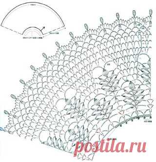 Схемы для вязания пышных юбок крючком
#вязание #ВязаниеКрючком #ЮбкаКрючком