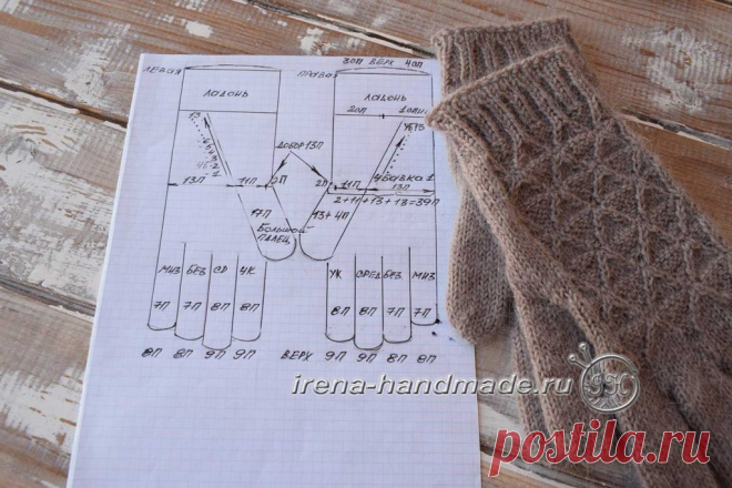 Мужские перчатки «Витторе» (вязание, схемы и фото) - Irena Handmade
