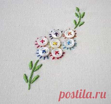 Pinterest • Всемирный каталог идей