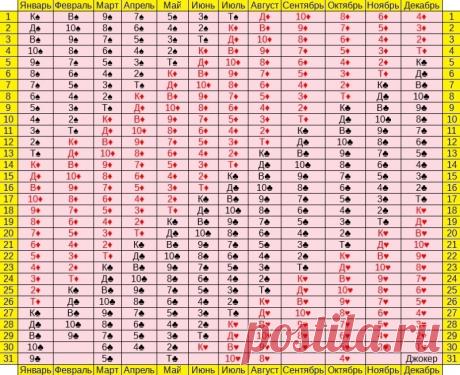 Original: https://pp.userapi.com/c856036/v856036687/2627d/MG28z..