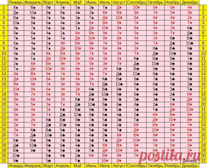 Original: https://pp.userapi.com/c856036/v856036687/2627d/MG28z..