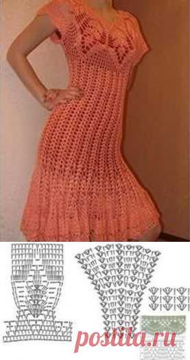 Beautiful summer dress crochet. Knitting patterns free summer things. | Все о рукоделии: схемы, мастер классы, идеи на сайте labhousehold.com