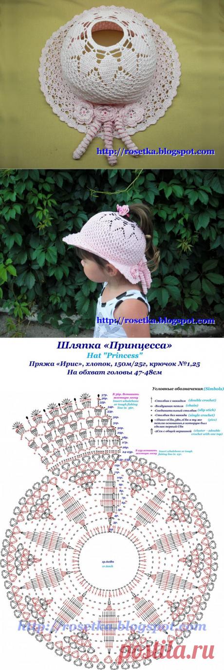 ОБАЛДЕТЬ!!! ШЛЯПКА &quot;ПРИНЦЕССА&quot; ОТ РОЗЕТКИ (КРЮЧОК).