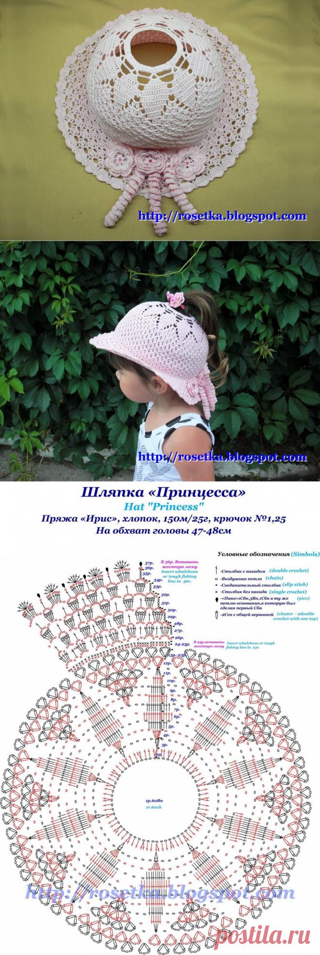 ОБАЛДЕТЬ!!! ШЛЯПКА "ПРИНЦЕССА" ОТ РОЗЕТКИ (КРЮЧОК).