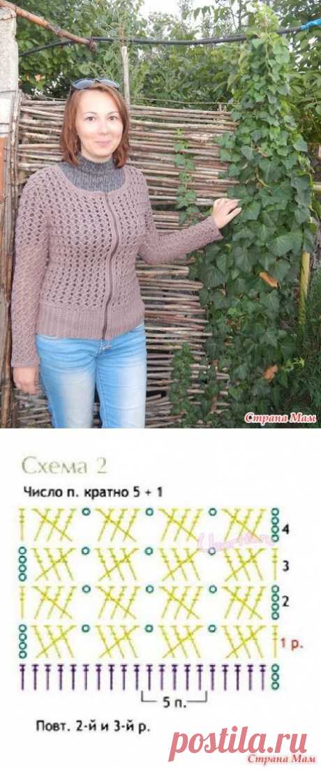 Жакет короткий по мотивам... а вот не помню, по чьим))) - Вязание - Страна Мам