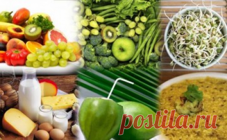 Гликемический индекс продуктов: полная таблица