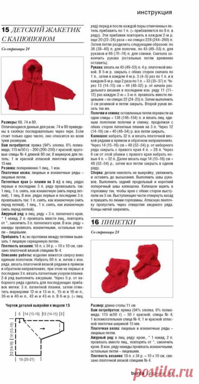 Детский жакет с капюшоном описание. Схемы вязания спицами для детей до 3 лет