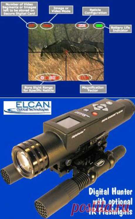 Elcan цифровой Охотник Сфера течение AccurateShooter.com
