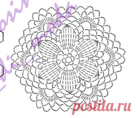 шестиугольные мотивы крючком со схемами: 22 тыс изображений найдено в Яндекс.Картинках
