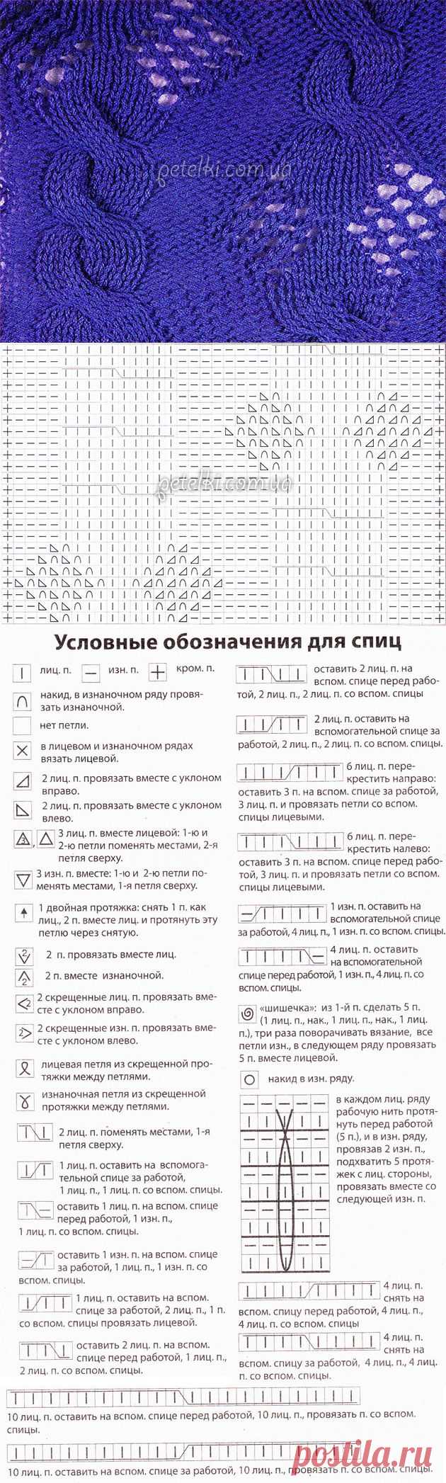 Узор спицами. Жгуты и ажурные ромбы. Схема