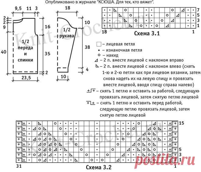 Пуловер с ажурными узорами спицами. - Пуловеры женские спицами - Вязание спицами - Каталог статей - Вязание спицами и крючком