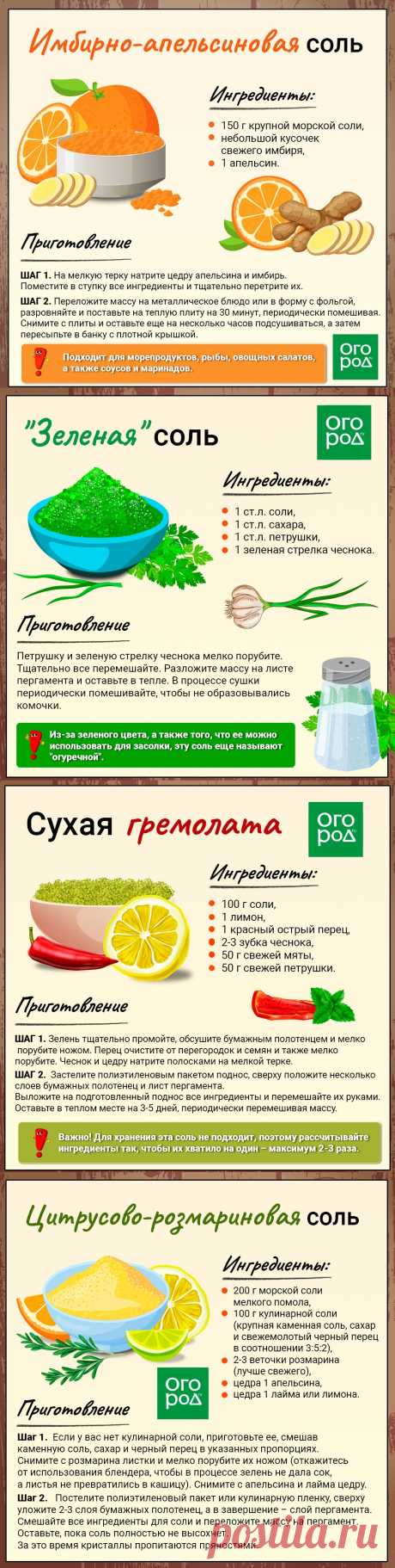 Соль-приправа