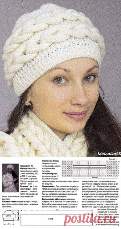 ВЯЖЕМ ШАПОЧКУ. | Варварушка-Рукодельница