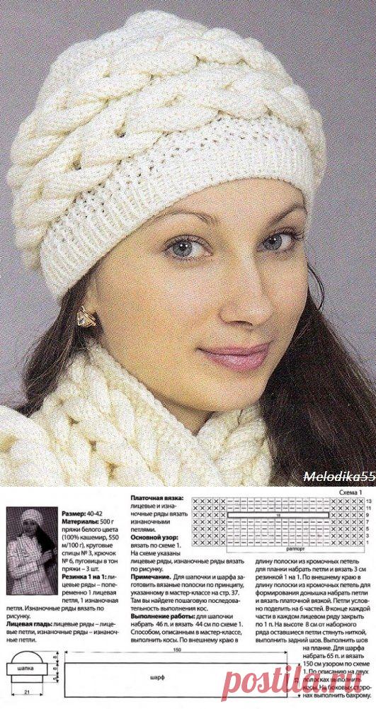 ВЯЖЕМ ШАПОЧКУ. | Варварушка-Рукодельница