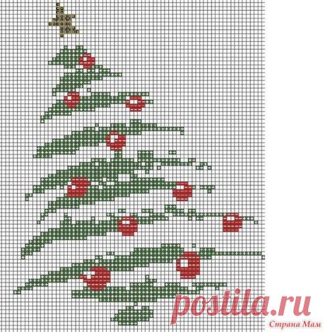 Елочки разные и прекрасные - Страна Мам