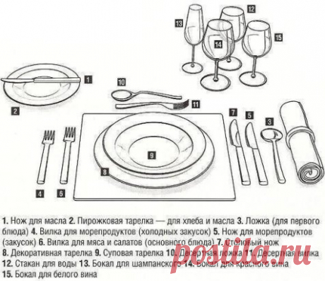 (48) Одноклассники